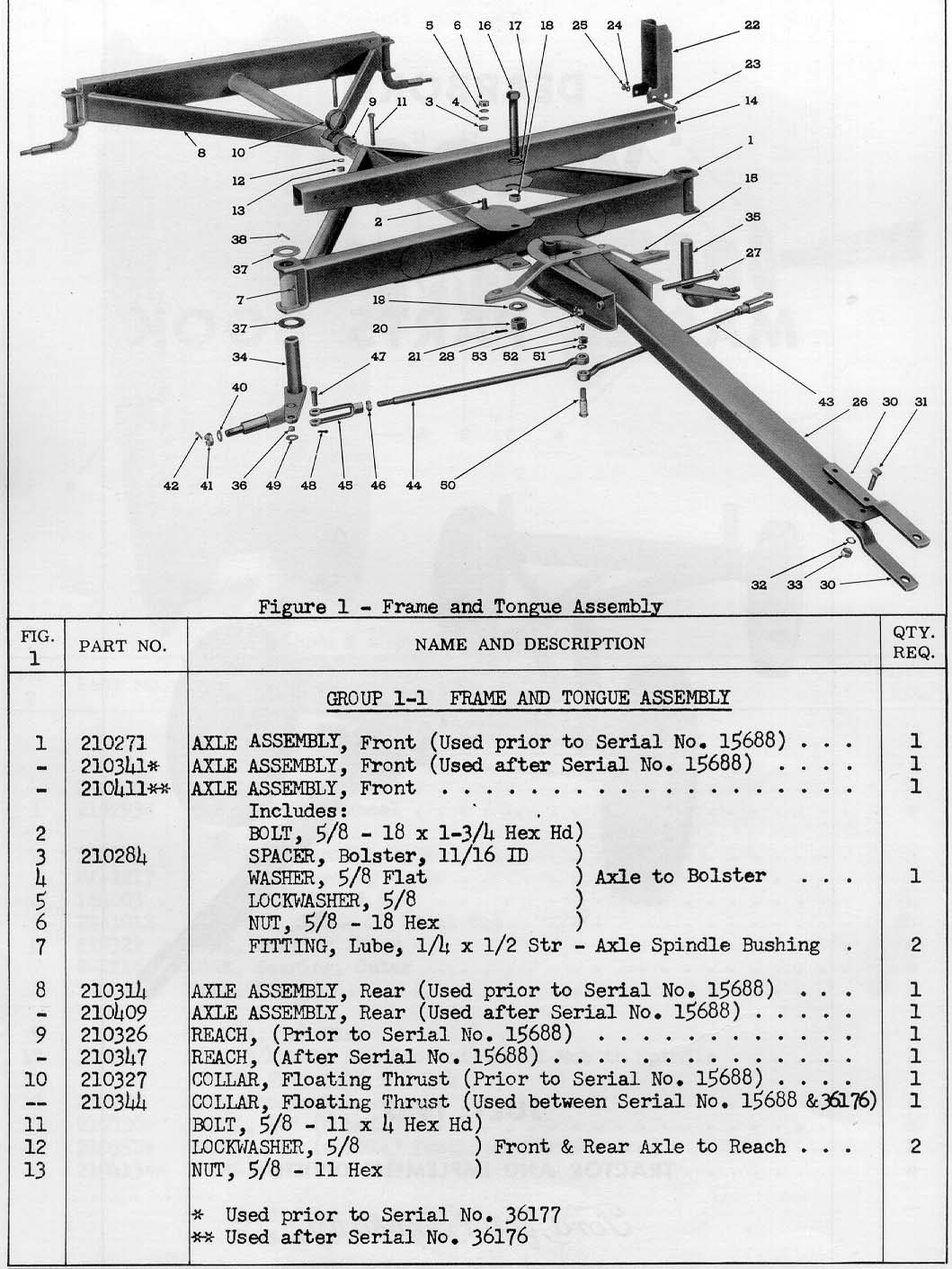 Frame, tongue, wheel and hub assemblies (3 pages)
